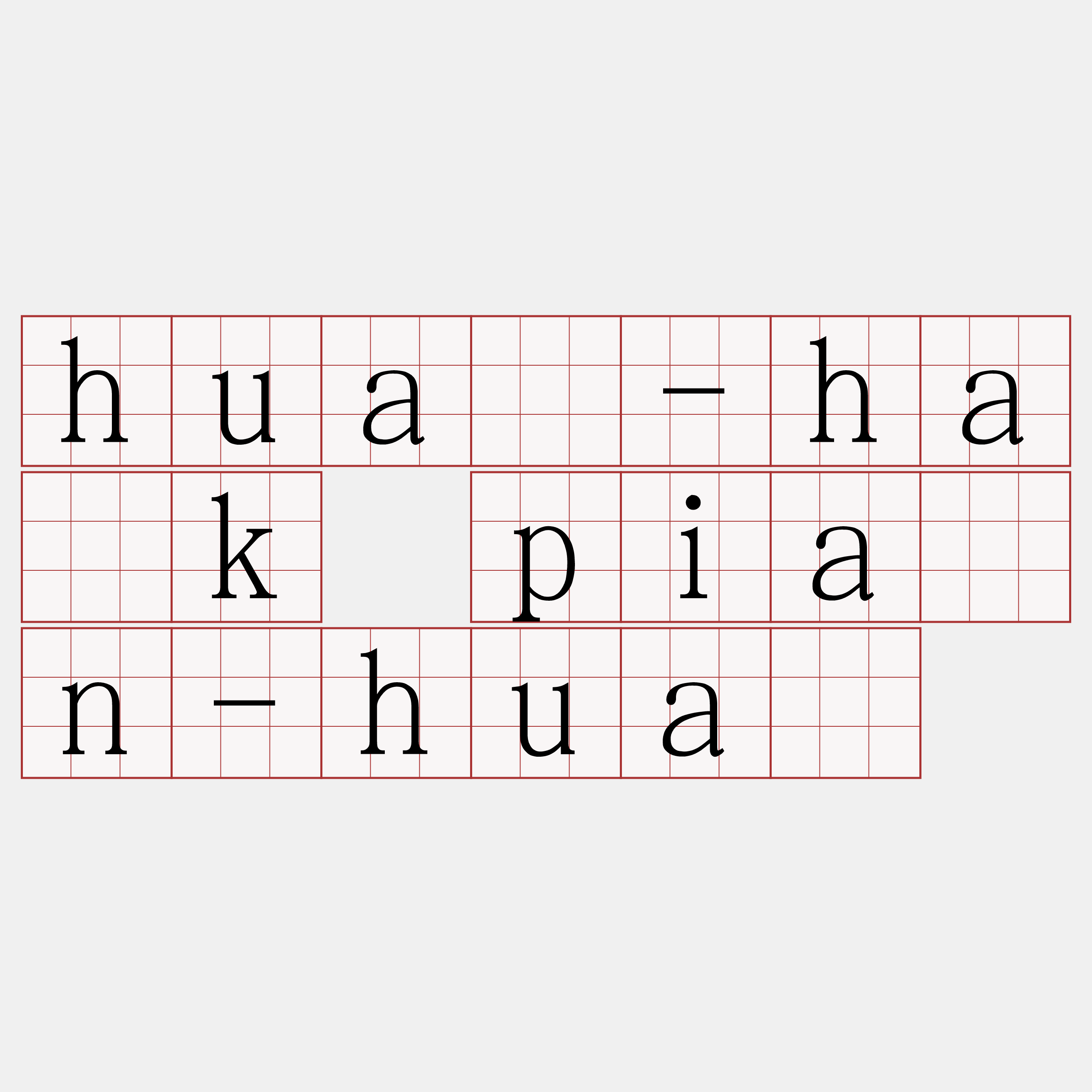 huà-ha̍k piàn-huà